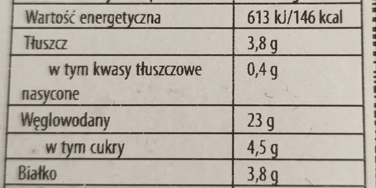 Tabela wartości odżywczych: ile kalorii ma sushi z Biedronki? 146 kcal w 100g. Tłuszcz 3,8g, węglowodany 23g, białko 3,8g.
