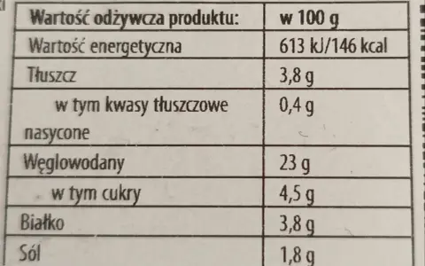 Tabela wartości odżywczych: ile kalorii ma sushi z Biedronki? 146 kcal w 100g. Tłuszcz 3,8g, węglowodany 23g, białko 3,8g.