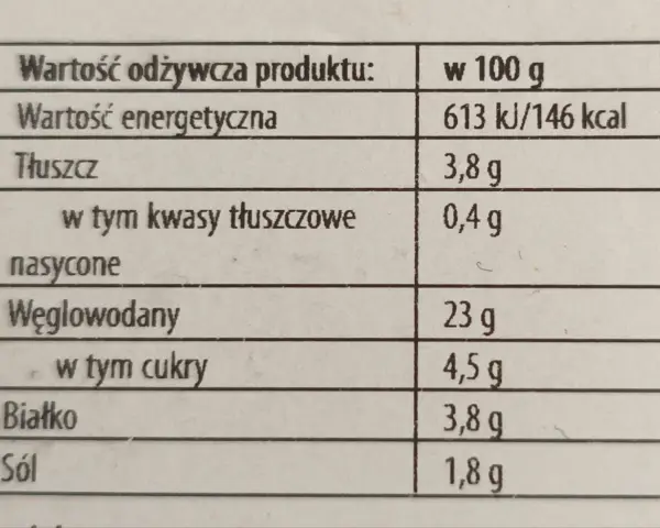 Tabela wartości odżywczych: ile kalorii ma sushi z Biedronki? 146 kcal w 100g. Tłuszcz 3,8g, węglowodany 23g, białko 3,8g.